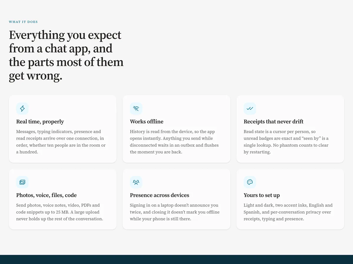LightChat landing page feature grid