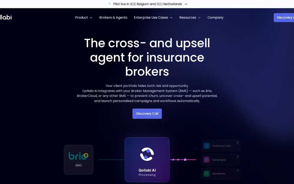 Qollabi platform